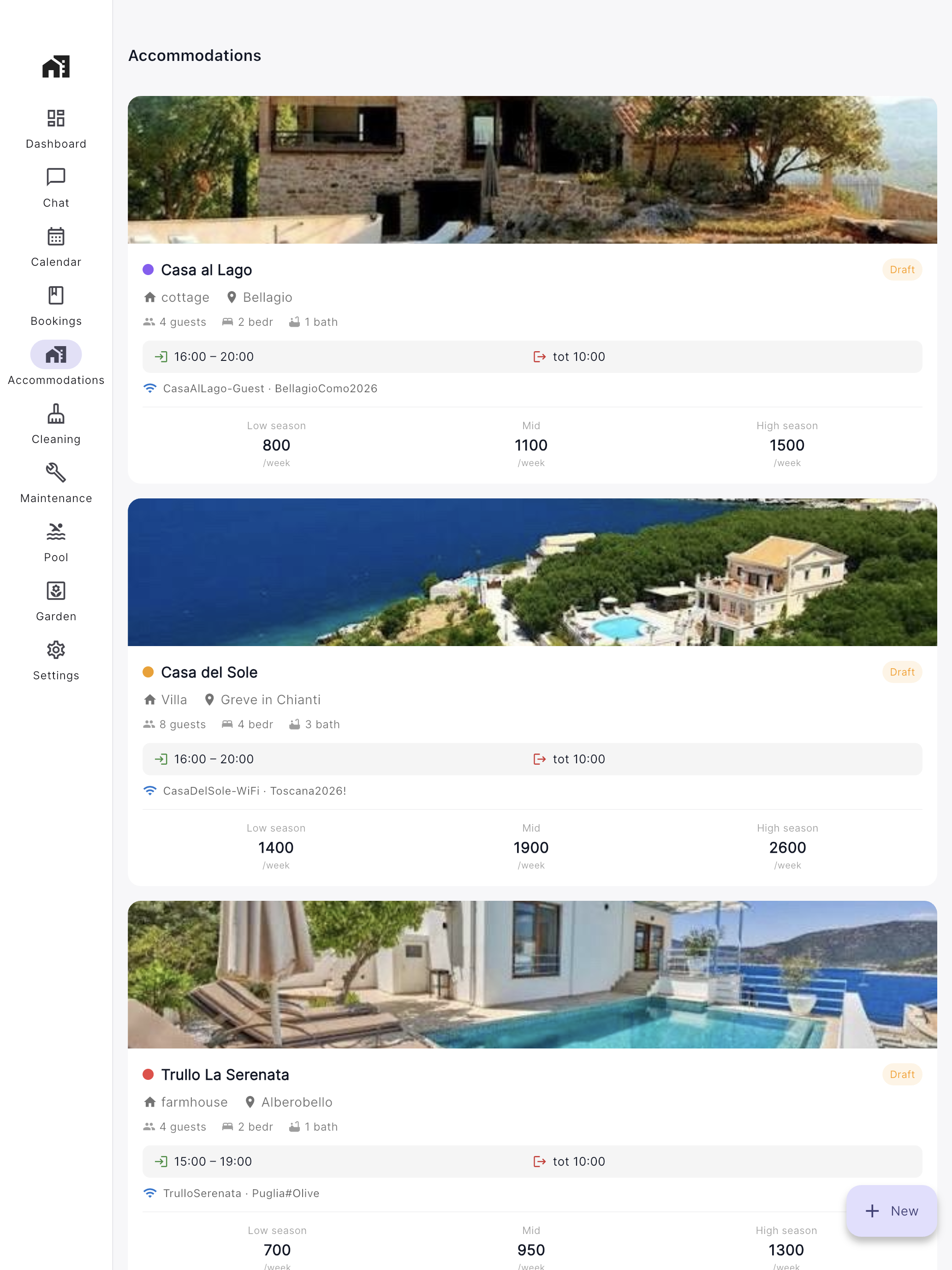 Rates & discount